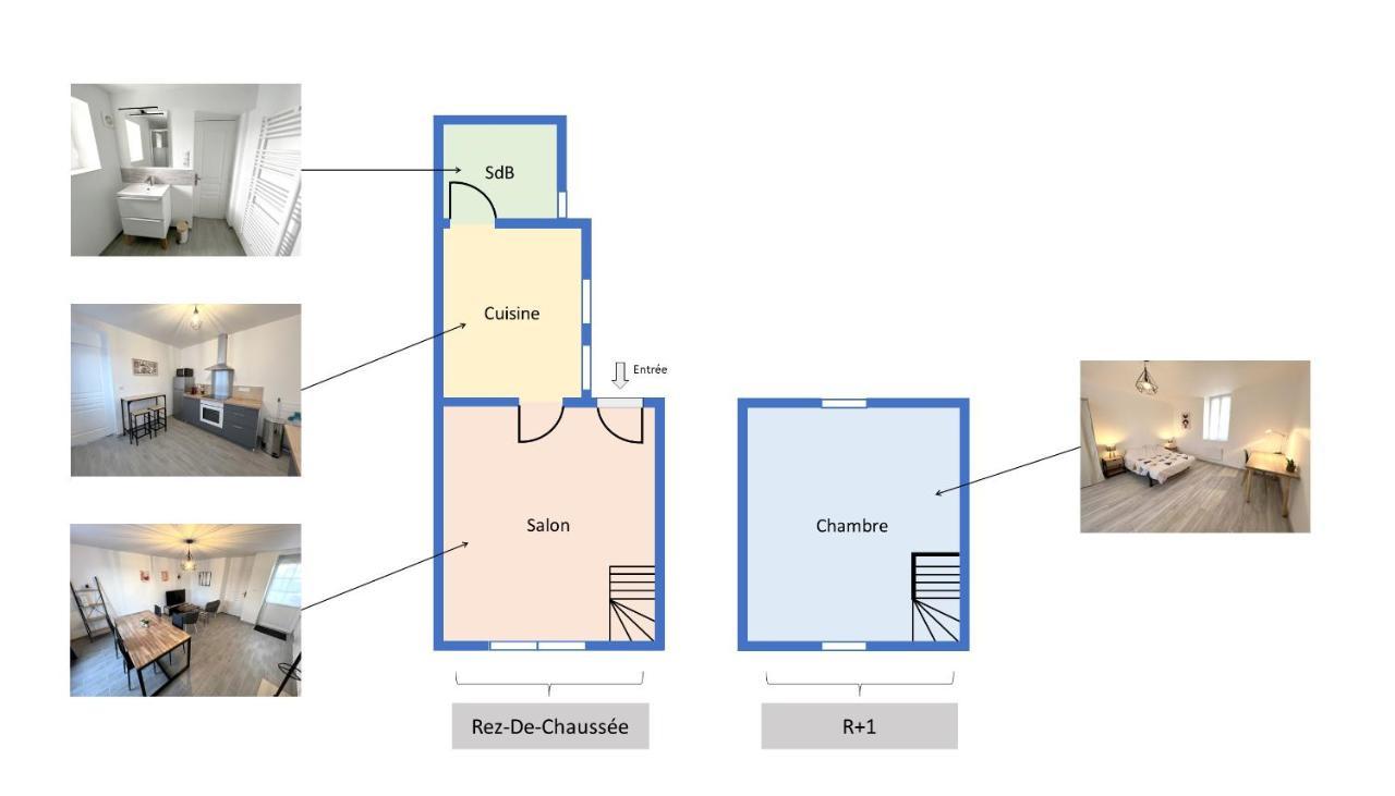 Le Gond-Pontouvre 178C - Duplex T2 Tout Confort Du Gond - 60 M2 מראה חיצוני תמונה